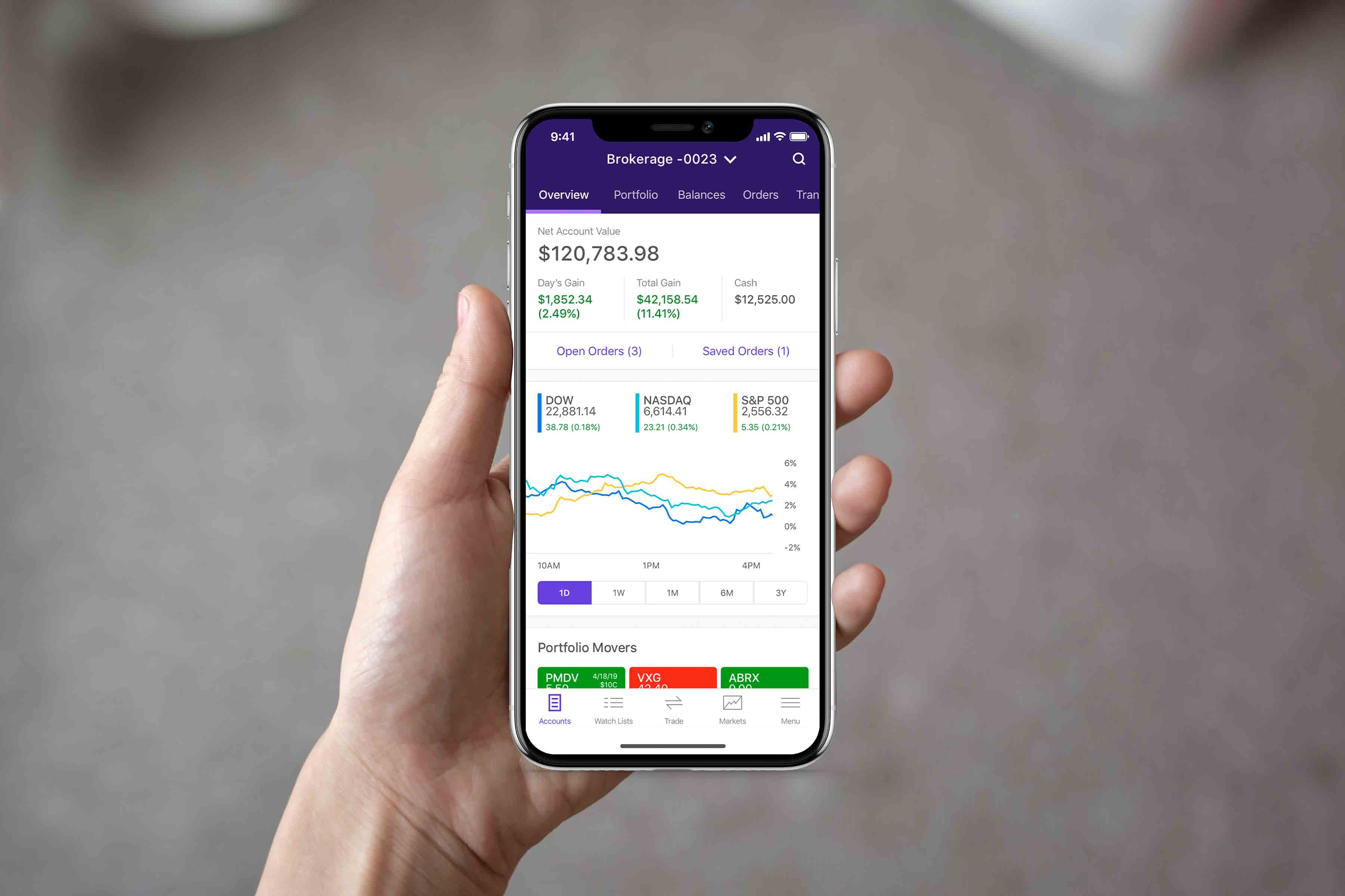 E trade app on a mobile phone